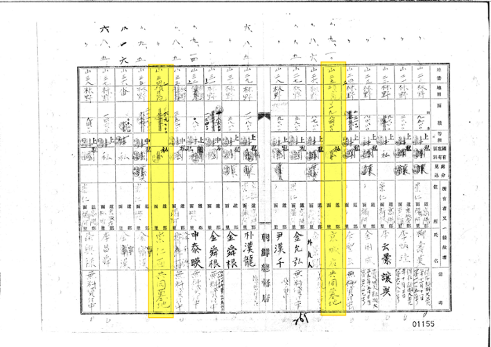 『임야조사부』, 1917 (출처: 국가기록원)