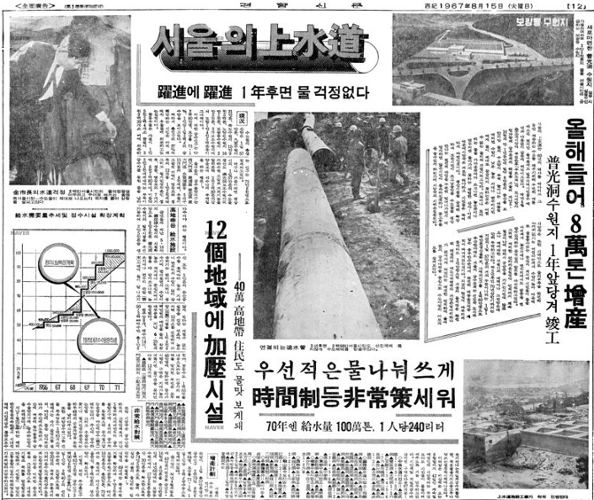 서울의 上水道 ⓒ 경향신문