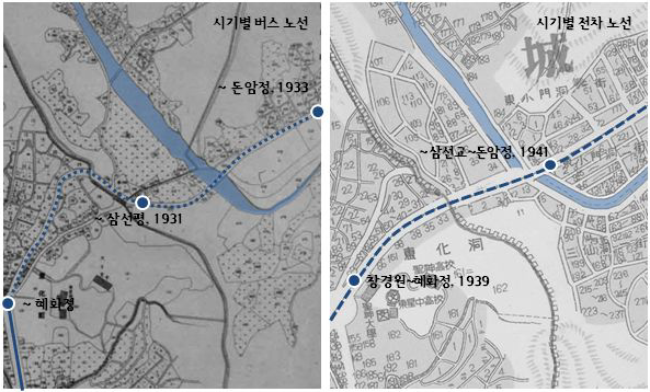 시기별 도로 및 노선 Ⓒ 김대한(좌 대경성전도1936, 우 지번입서울특별시지도1958)