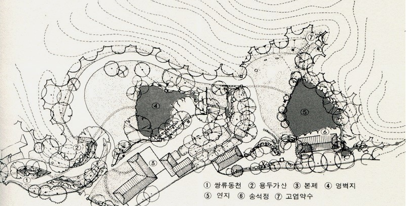 성북동 별서 배치도, 1984