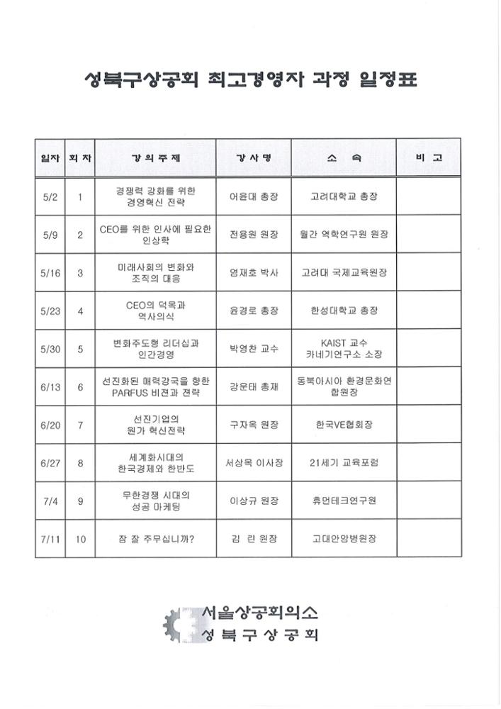 제1회 성북구 민간기록물 수집 공모전_성북구상공회 제1기 최고경영자 연구과정 문서(2)