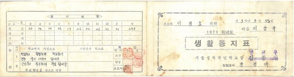 제1회 성북구 민간기록물 수집 공모전_1971학년도 성북초등학교 생활통지표(1)