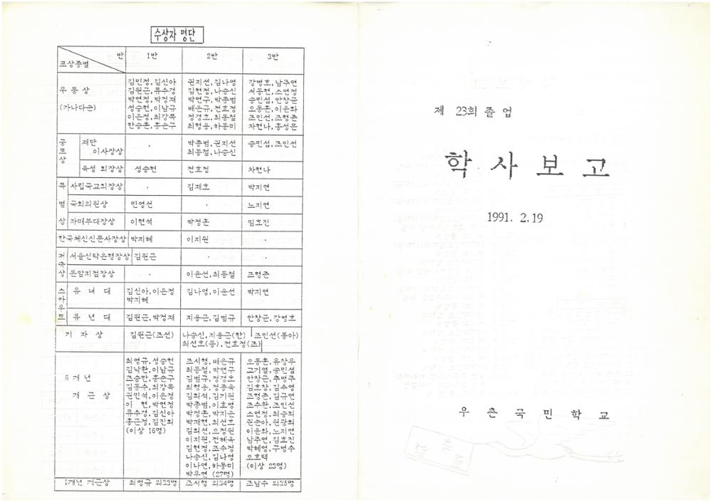 제2회 성북구 민간기록물 수집 공모전_우촌국민학교 제23회 졸업 학사보고서