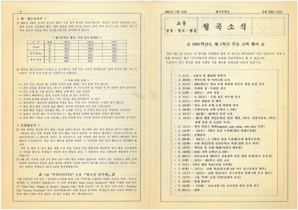 제2회 성북구 민간기록물 수집 공모전_월곡중학교 소식지(2)