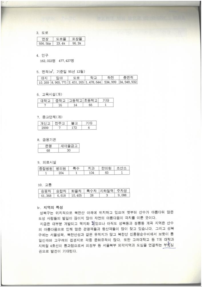 제2회 성북구 민간기록물 수집 공모전_사회보고서 - 성북구 지역조사(4)