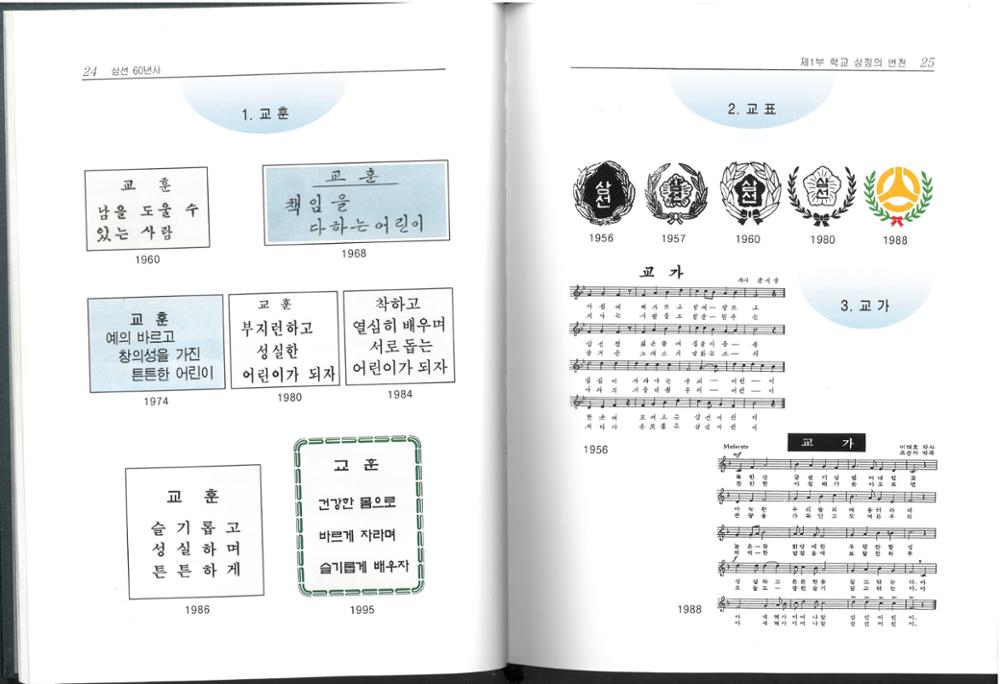 제2회 성북구 민간기록물 수집 공모전_삼선초등학교 60년사(2)