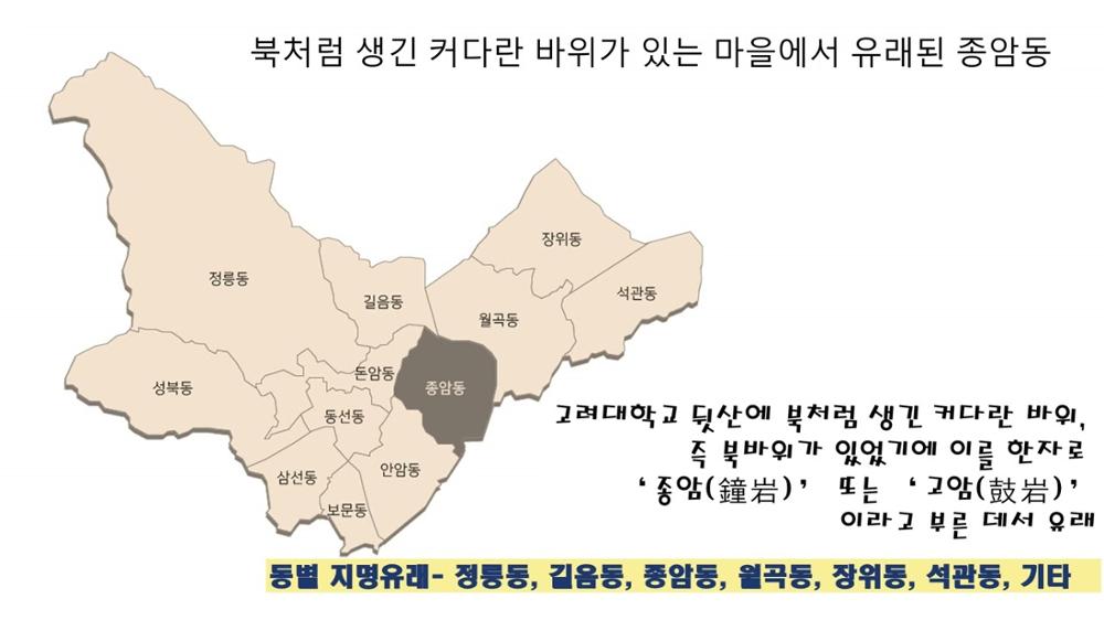 2024)성북학개론_ 정릉 장위 월곡