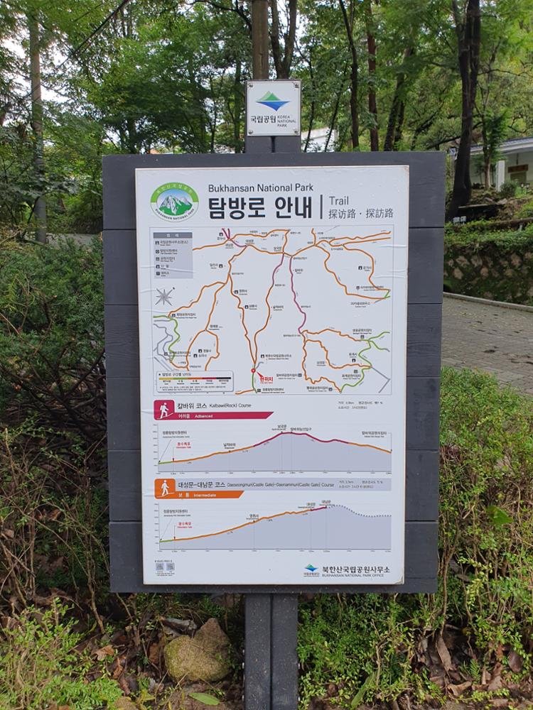 북한산 탐방로 안내판