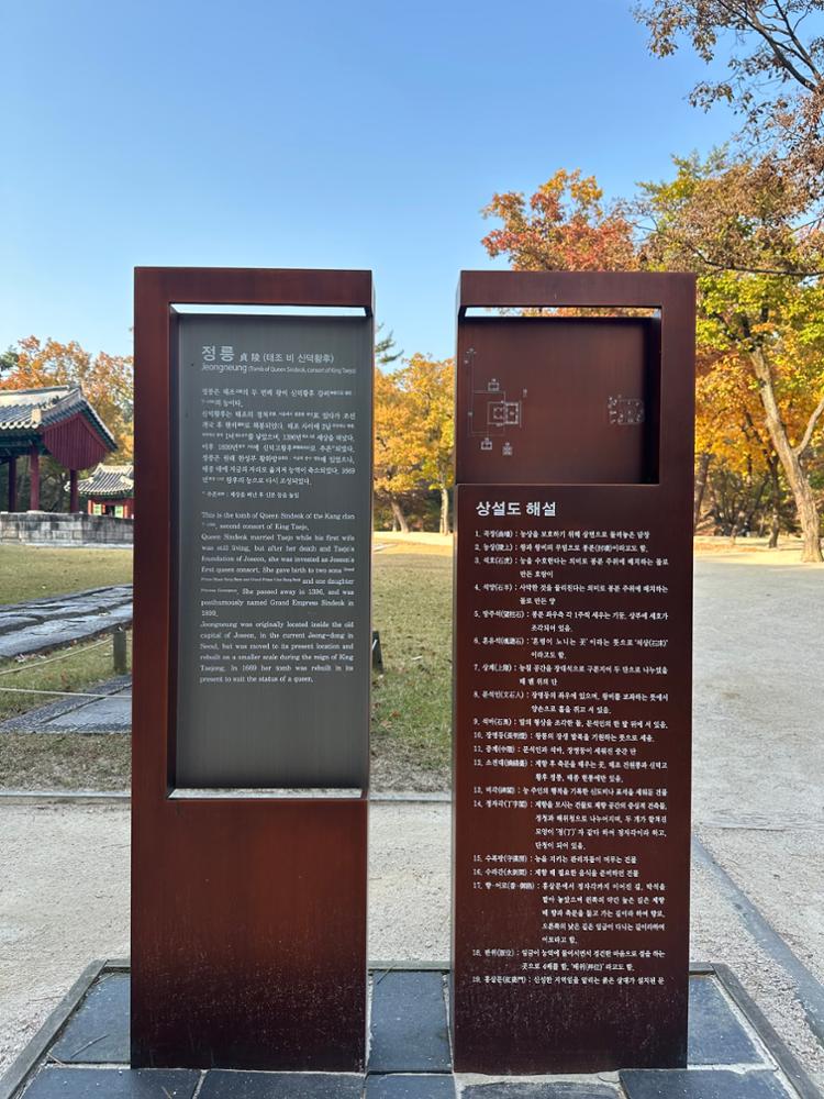 정릉 상설도 및 안내판