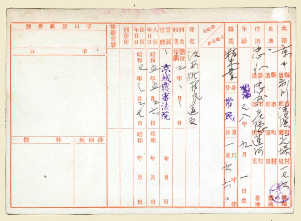 일제감시대상인물카드_김현국(2), 