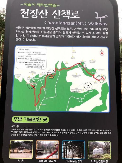 2020 청량근린공원 산책로 안내문