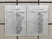 보문역 열차시각표