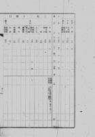 조선소요사건관계서류_소요사건 경과 개람표(1919.3.1.-1919.4.30.)